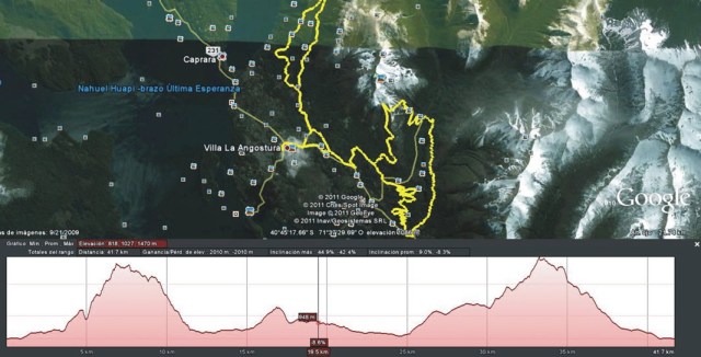 Höhenprofil Salomon K42